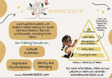 Konnected CIC information sheet