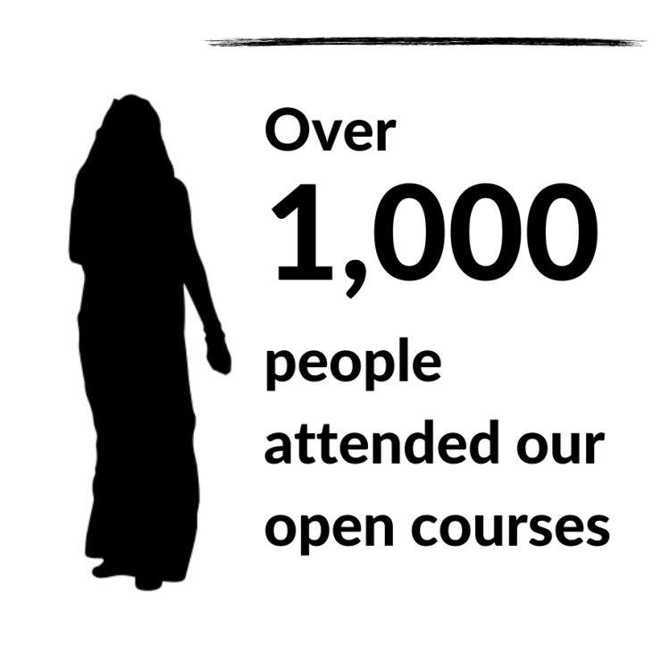 Open courses infographics